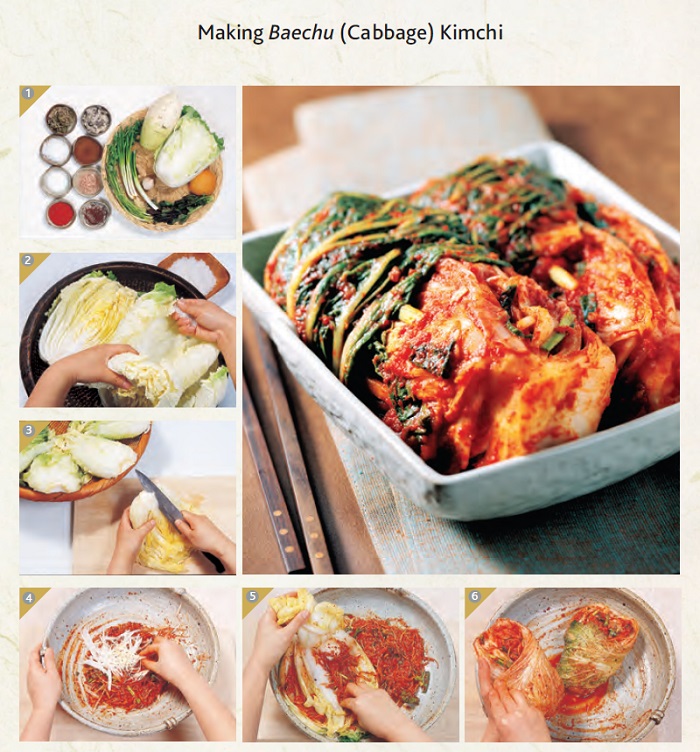 1) Ingredients for kimchi 2) Slice and wash kimchi cabbages and soak in salt water. 3) Clean the bottoms of the cabbages. 4) Mix seasonings with salted and fermented fish. 5) Spread seasonings evenly between the cabbage leaves. 6) Wrap the whole cabbage and store in a cool place.