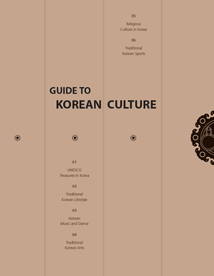 Hướng dẫn văn hóa Hàn Quốc 2015