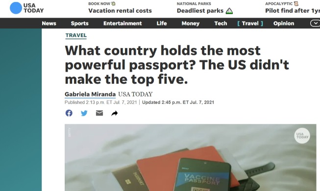 USA Today: Hộ chiếu Hàn Quốc có quyền lực cao thứ 3 thế giới