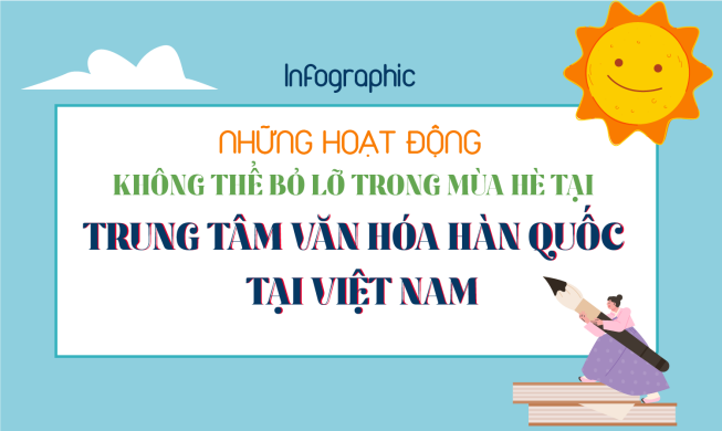 Infographic: Những hoạt động không thể bỏ lỡ trong mùa hè của Trung tâm Văn hóa Hàn Quốc tại Việt Nam