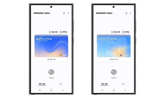 Các giấy tờ tùy thân điện tử được phép sử dụng trên ứng dụng Samsung Wallet