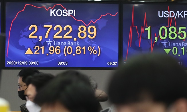 Thị trường chứng khoán Hàn Quốc diễn biến tích cực, thu hút sự quan tâm từ các truyền thông quốc tế