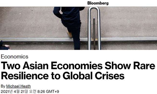 Bloomberg ca ngợi Hàn Quốc, Úc về khả năng phục hồi hiếm có trong thời Covid-19