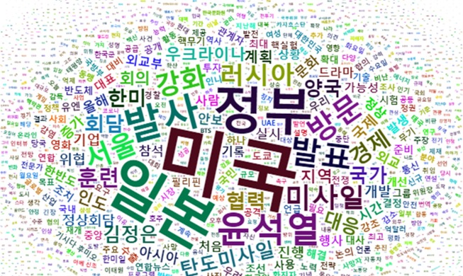 Những thành tựu nổi bật nhất của Tổng thống Hàn Quốc qua góc nhìn của ngôn luận nước ngoài