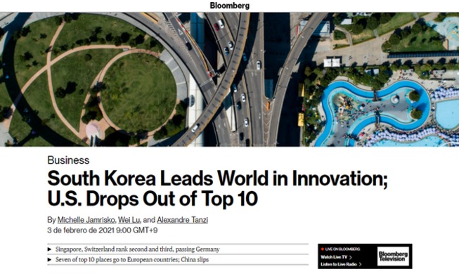 Hàn Quốc giành lại vị trí hàng đầu trên bảng xếp hạng chỉ số sáng tạo của Bloomberg
