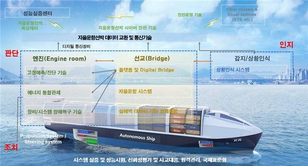 20200619_ship_vn_article_001