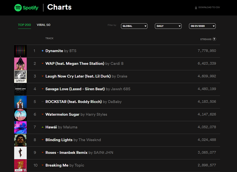 20200825_bts_vn_article_001