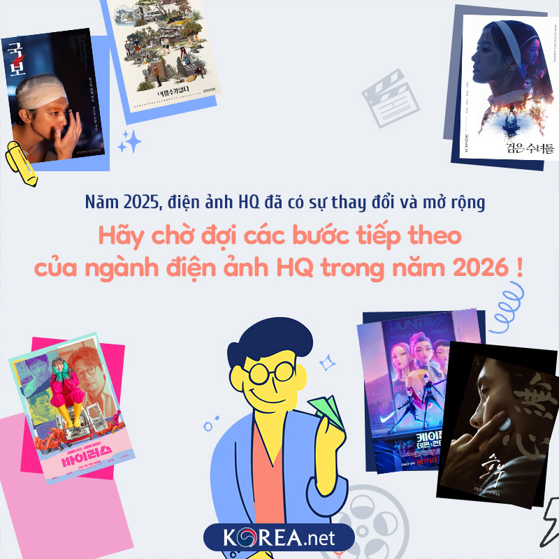 Năm 2025, điện ảnh HQ đã có sự thay đổi và mở rộng  Hãy chờ đợi các bước tiếp theo của ngành điện ảnh HQ trong năm 2026 ! 