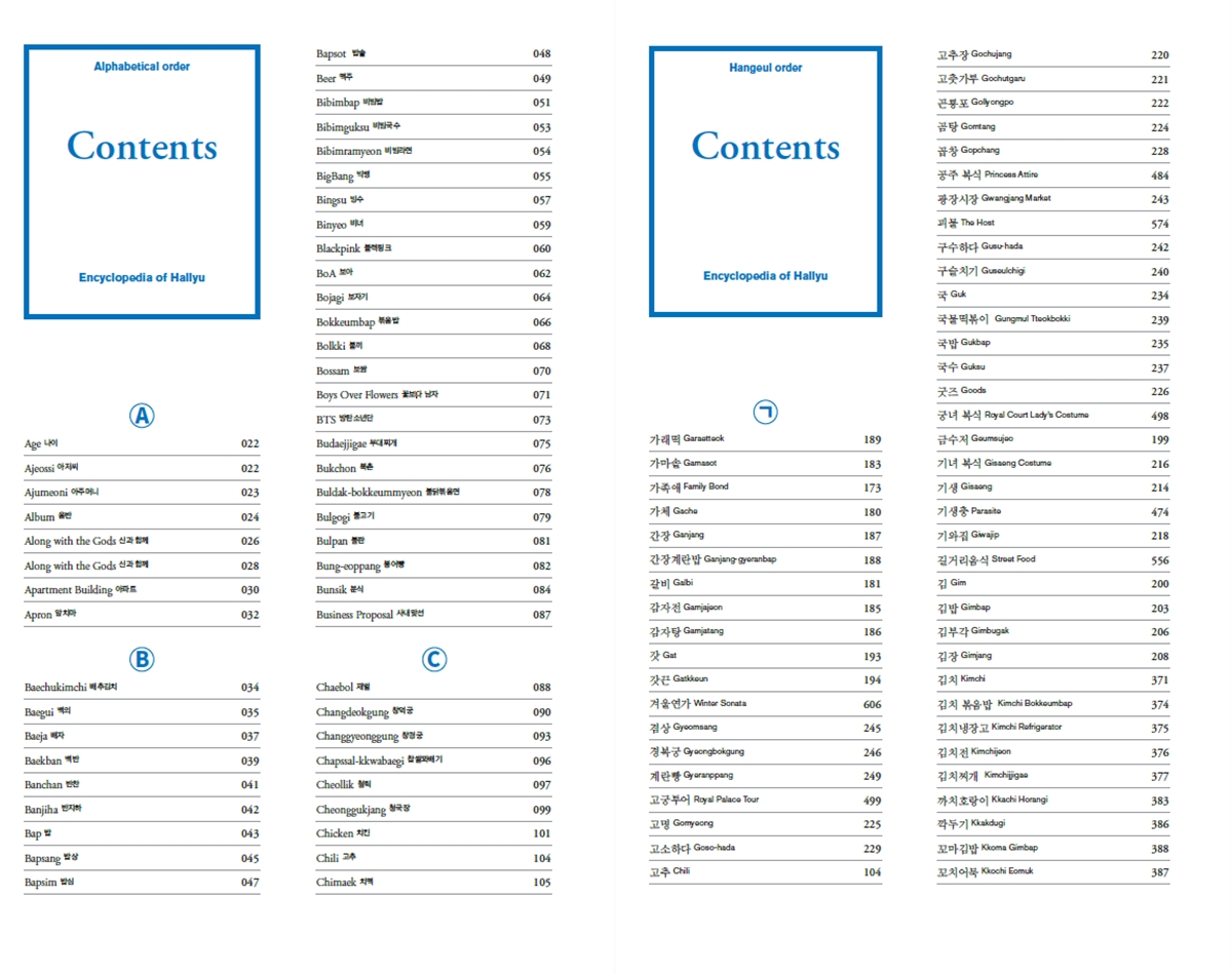 Mục lục song ngữ Anh-Hàn của phiên bản tiếng Anh 