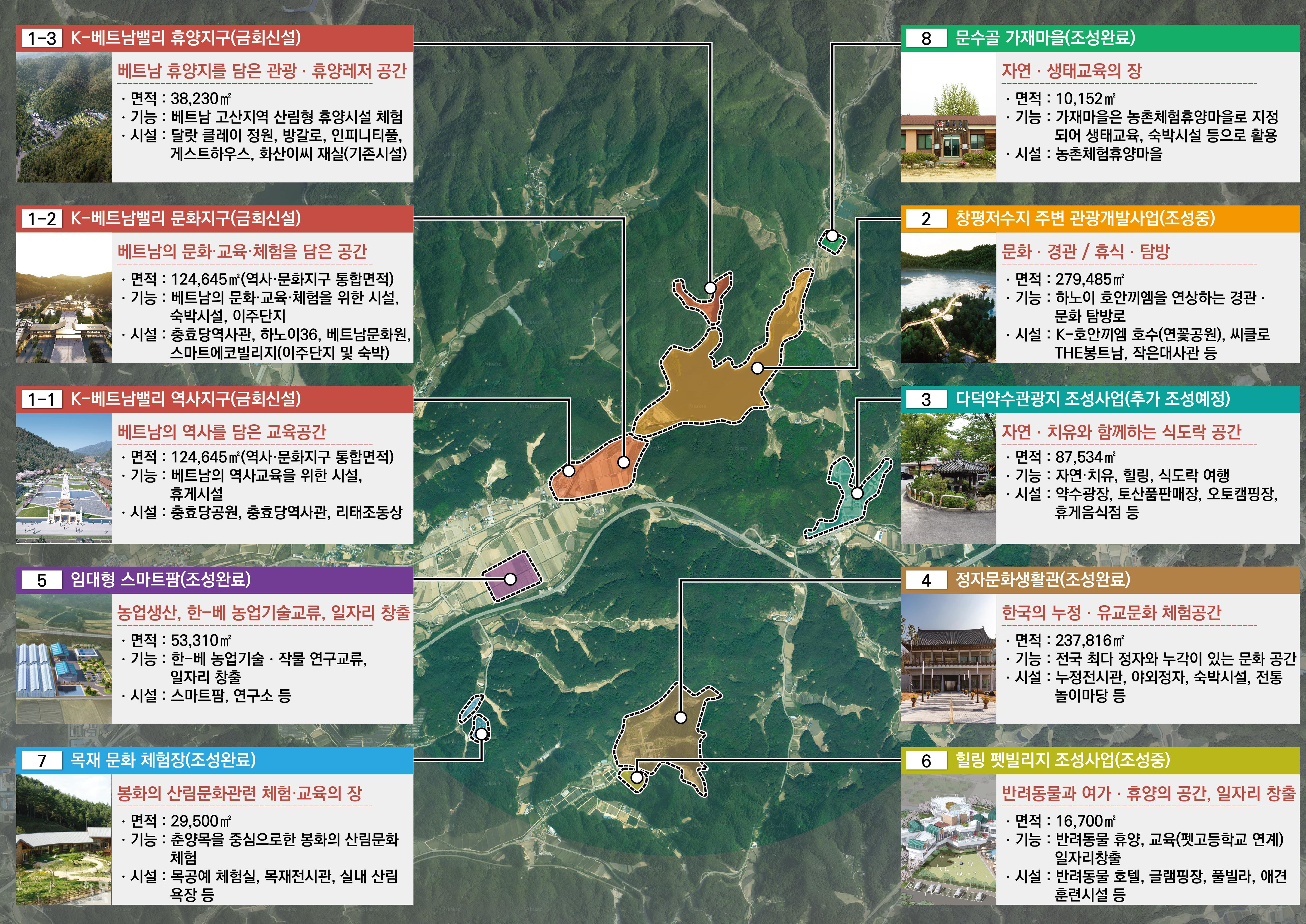 Sơ đồ quy hoạch Đặc khu K-Vietnam Valley của huyện Bonghwa. (Ảnh: Chính quyền huyện Bonghwa)