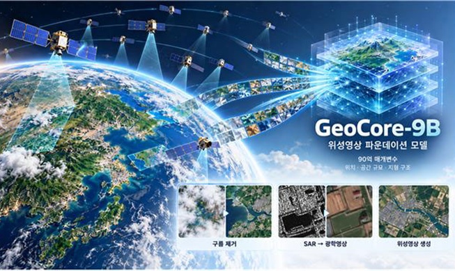 “Thị lực không gian” xuyên mây mù và bóng tối - KAIST phát triển AI khôi phục hình ảnh vệ tinh