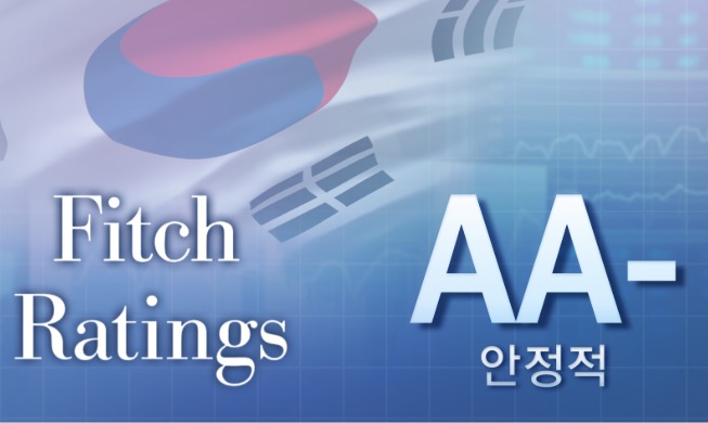 Fitch Ratings giữ nguyên xếp hạng tín nhiệm của Hàn Quốc ở mức AA-