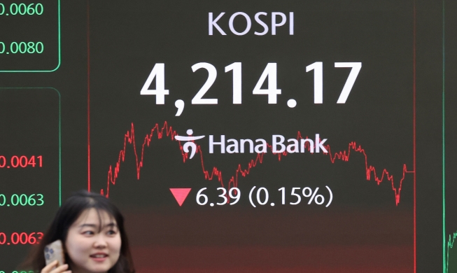 Chỉ số KOSPI đạt mức tăng trưởng 75,6% trong năm 2025