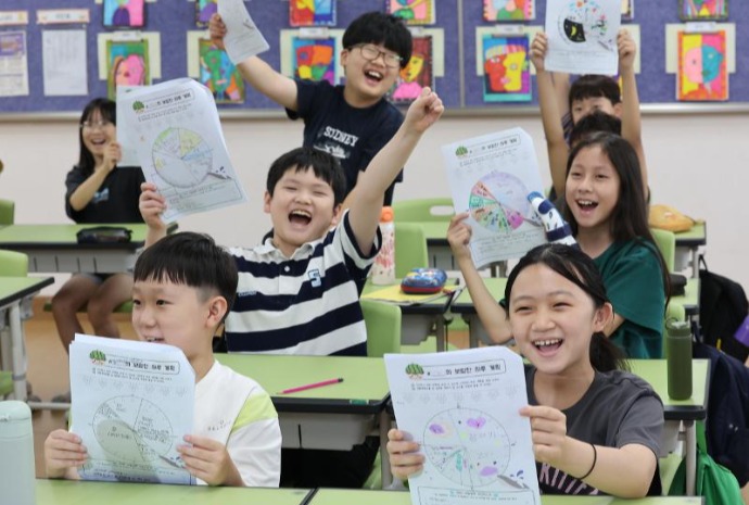 Các học sinh tiểu học lập kế hoạch cho kỳ nghỉ hè