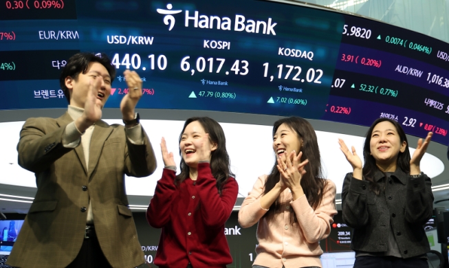 KOSPI lần đầu vượt mức 6,000 điểm, chỉ một tháng sau khi chạm mốc 5,000 điểm