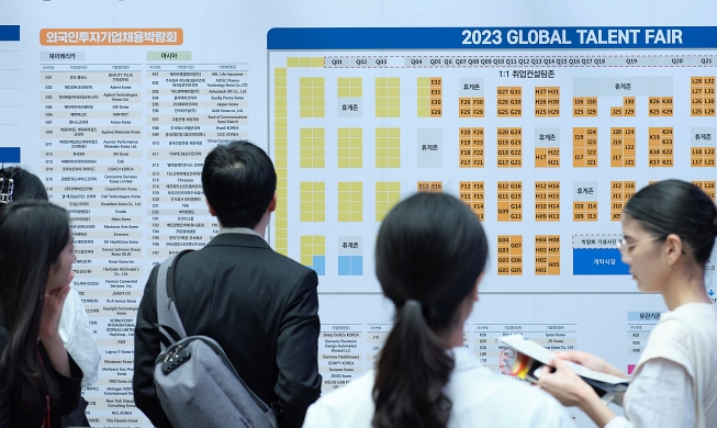 421 doanh nghiệp tìm kiếm nhân tài toàn cầu tại hội chợ Global Talent Fair 2024