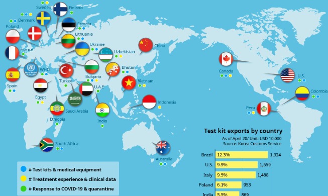 Infographic: Hàn Quốc hợp tác với nhiều quốc gia để đẩy lùi dịch Covid-19