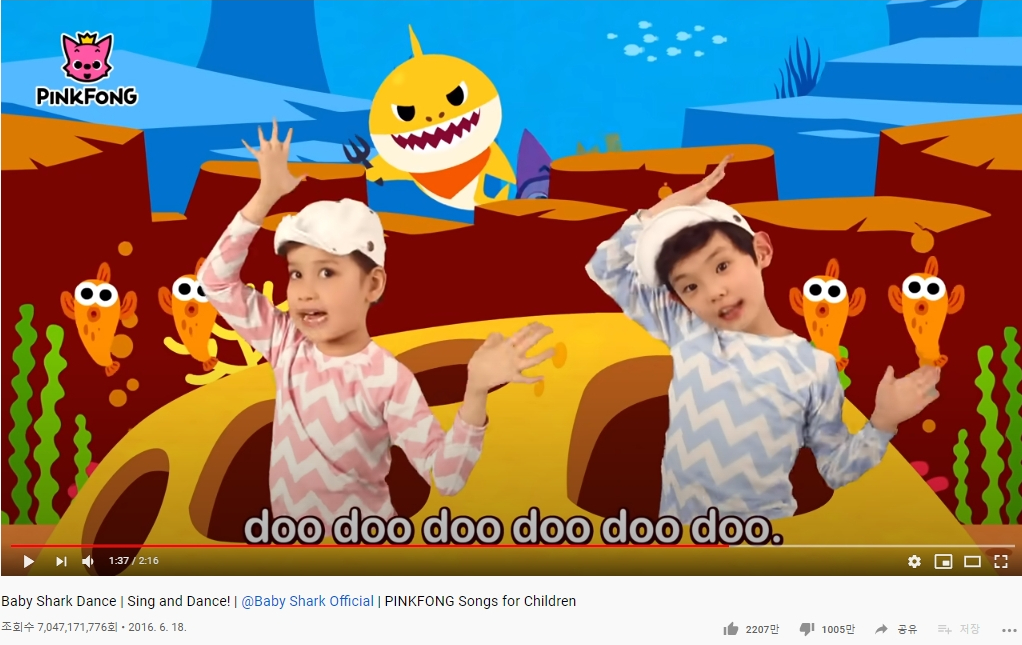 Baby Shark cán mốc 70 tỷ lượt xem, trở thành video có được lượt xem cao nhất trên YouTube