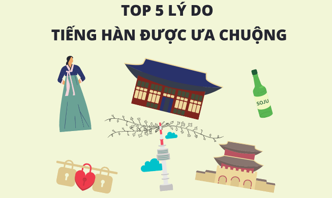 Top 5 lý do tiếng Hàn trở thành một trong những ngoại ngữ được ưa chuộng tại Việt  Nam