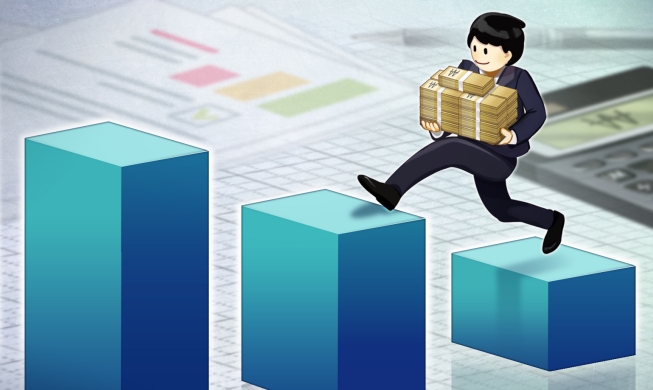 Vốn đầu tư trực tiếp nước ngoài vào Hàn Quốc vượt 36 tỷ USD