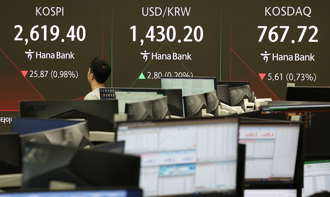 Tài sản tài chính ròng ở nước ngoài của Hàn Quốc vượt mốc 1 nghìn tỷ USD