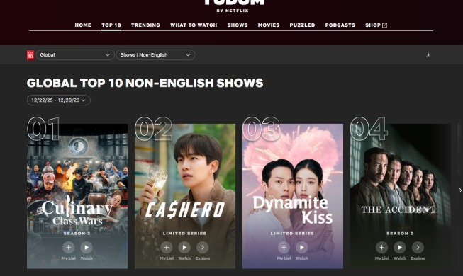 “Culinary Class Wars 2” và “The Great Flood” dẫn đầu Netflix trong tuần thứ 2 liên tiếp