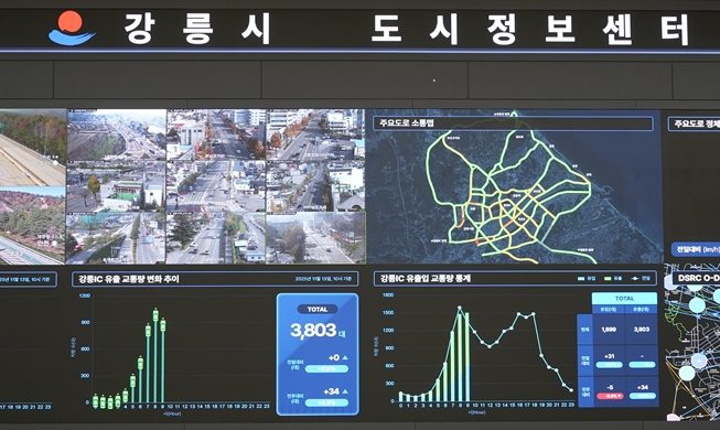 Gangwon-do hướng tới tương lai: Phần 3 - Gangneung, thành phố của AI và xe tự lái