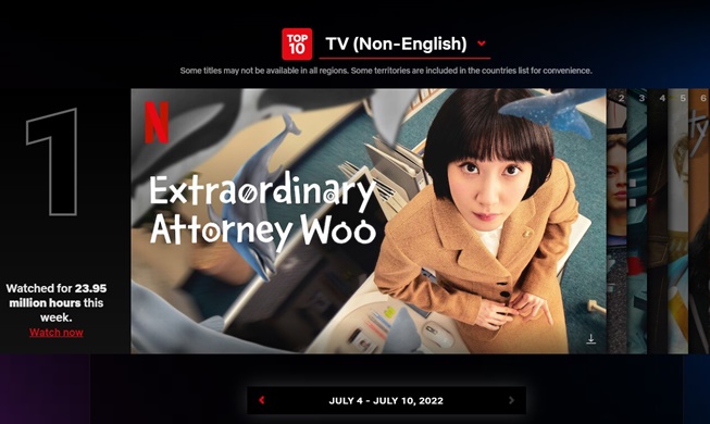 Phim “Luật sư kỳ lạ Woo Young Woo” được xem nhiều nhất trên Netflix vào tuần thứ 2 tháng 7