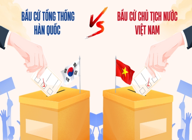 Bầu cử Tổng thống Hàn Quốc và Chủ tịch nước Việt Nam: Khám phá những điểm tương đồng và khác biệt