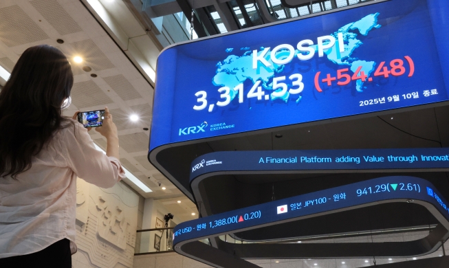 KOSPI đạt mức cao nhất từ trước đến nay với 3.314,53 điểm, ghi nhận mức tăng ấn tượng trong nhóm G20