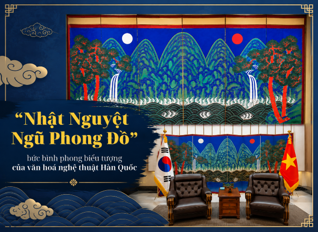 “Nhật Nguyệt Ngũ Phong Đồ” – bức bình phong biểu tượng của văn hóa nghệ thuật Hàn Quốc