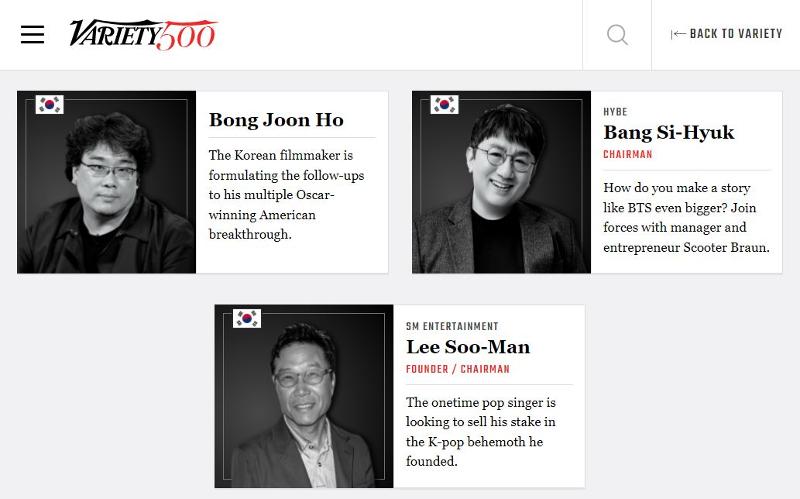 Chủ tịch công ty quản lý SM Lee Soo-man, Đạo diễn phim “Parasite” (Ký sinh trùng) Bong Joon-ho và Chủ tịch công ty quản lý HYBE Bang Si-hyuk đã có tên trong danh sách “Variety 500” do tạp chí Variety (Mỹ) công bố. (Ảnh: Chụp màn hình từ trang web chính thức của tạp chí Variety) 