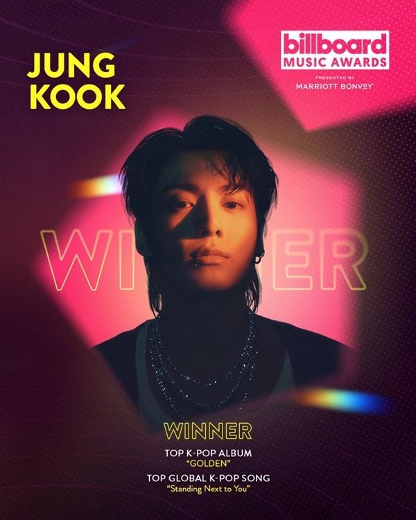 Jungkook của nhóm nhạc BTS. (Ảnh: Tài khoản X của Billboard Music Awards)
