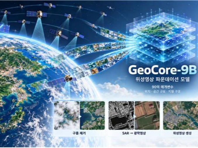 “Thị lực không gian” xuyên mây mù và bóng tối - KAIST phát triển AI khôi phục hình ảnh vệ tinh