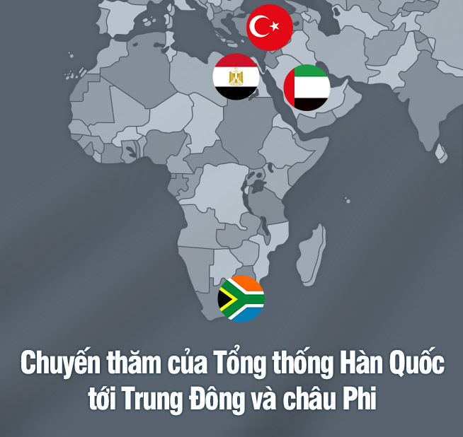 Chuyến thăm của Tổng thống Hàn Quốc tới Trung Đông và châu Ph