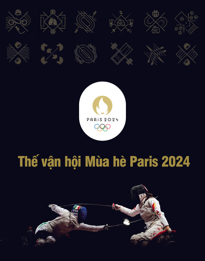 Thế vận hội Mùa hè Paris 2024