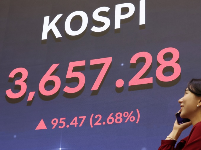 Giá trị vốn hóa thị trường của KOSPI lần đầu tiên vượt mốc 3.000 nghìn tỷ KRW